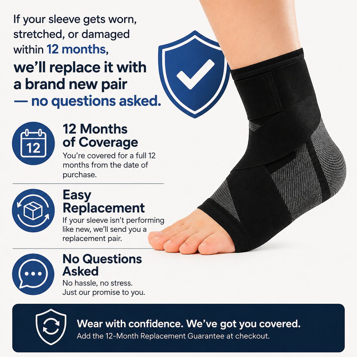 12-Month Sleeve Replacement Guarantee