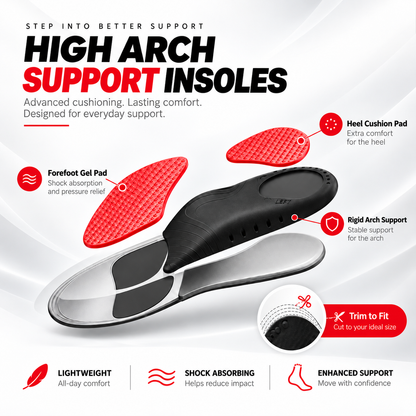 StrideSole™ Heel & Arch Comfort Insoles