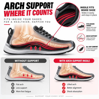 StrideSole™ Heel & Arch Comfort Insoles